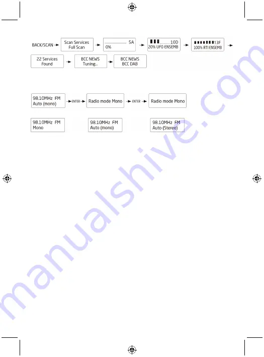 König Electronic HAV-DR100 Manual Download Page 74