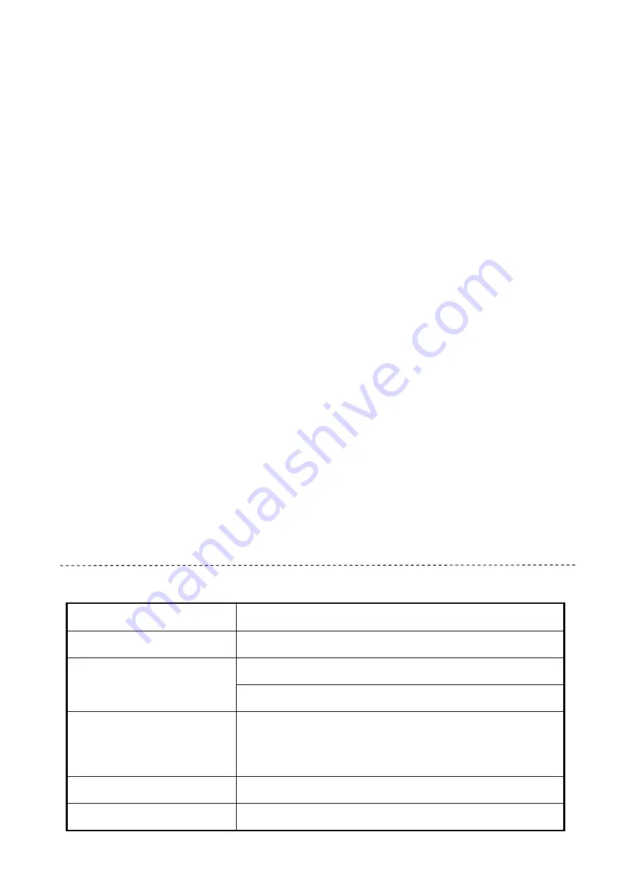 König Electronic HC-BLDPRESS200 User Instruction Manual Download Page 14