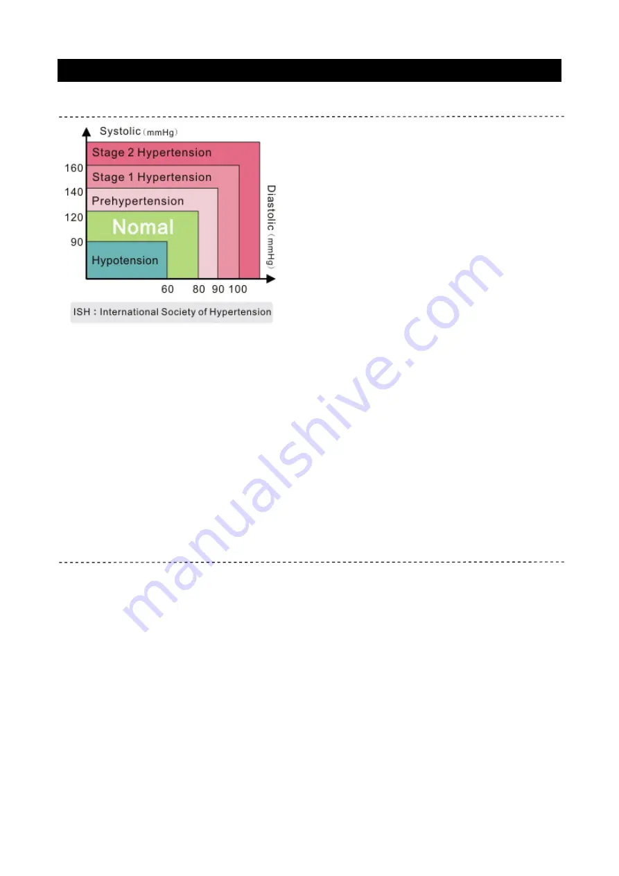 König Electronic HC-BLDPRESS200 User Instruction Manual Download Page 67