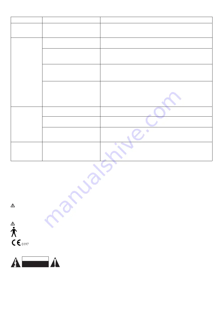 König Electronic HC-BLDPRESS21 Manual Download Page 6