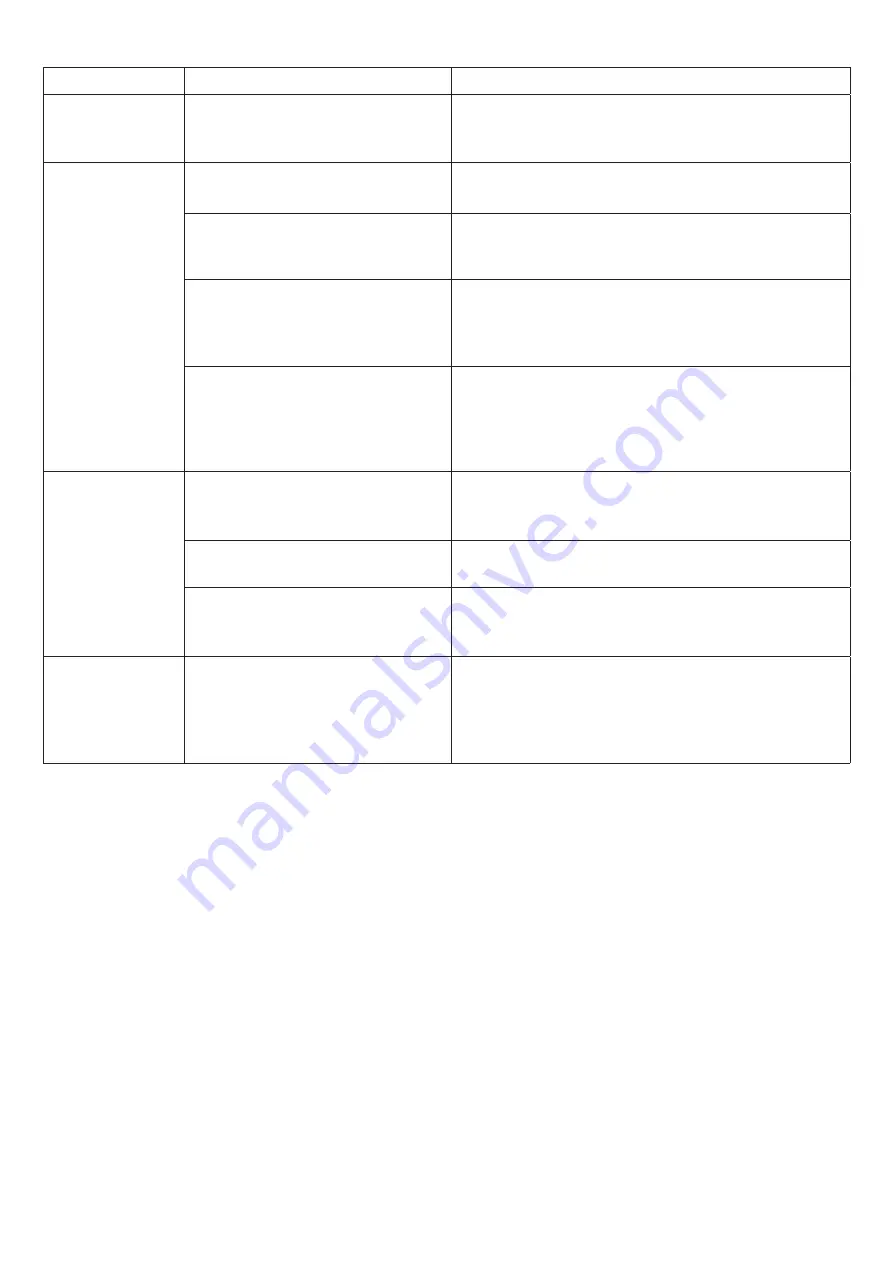 König Electronic HC-BLDPRESS21 Manual Download Page 31