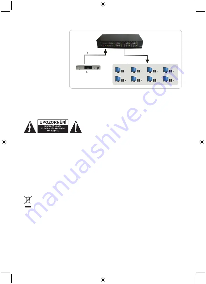 König Electronic KN-AVSPLIT10 Manual Download Page 28