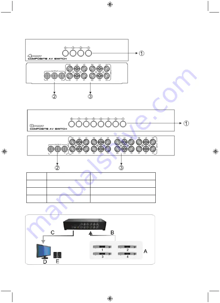 König Electronic KN-AVSWITCH10 Скачать руководство пользователя страница 12