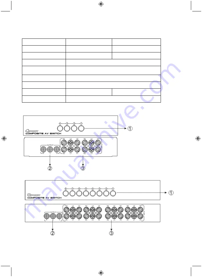 König Electronic KN-AVSWITCH10 Скачать руководство пользователя страница 14