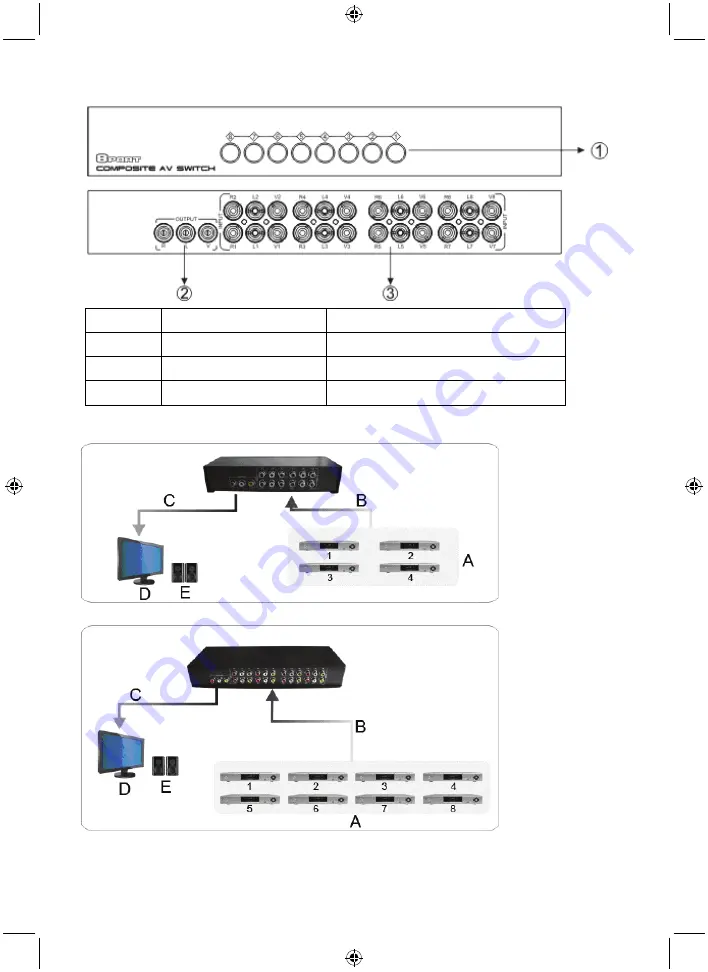 König Electronic KN-AVSWITCH10 Скачать руководство пользователя страница 17