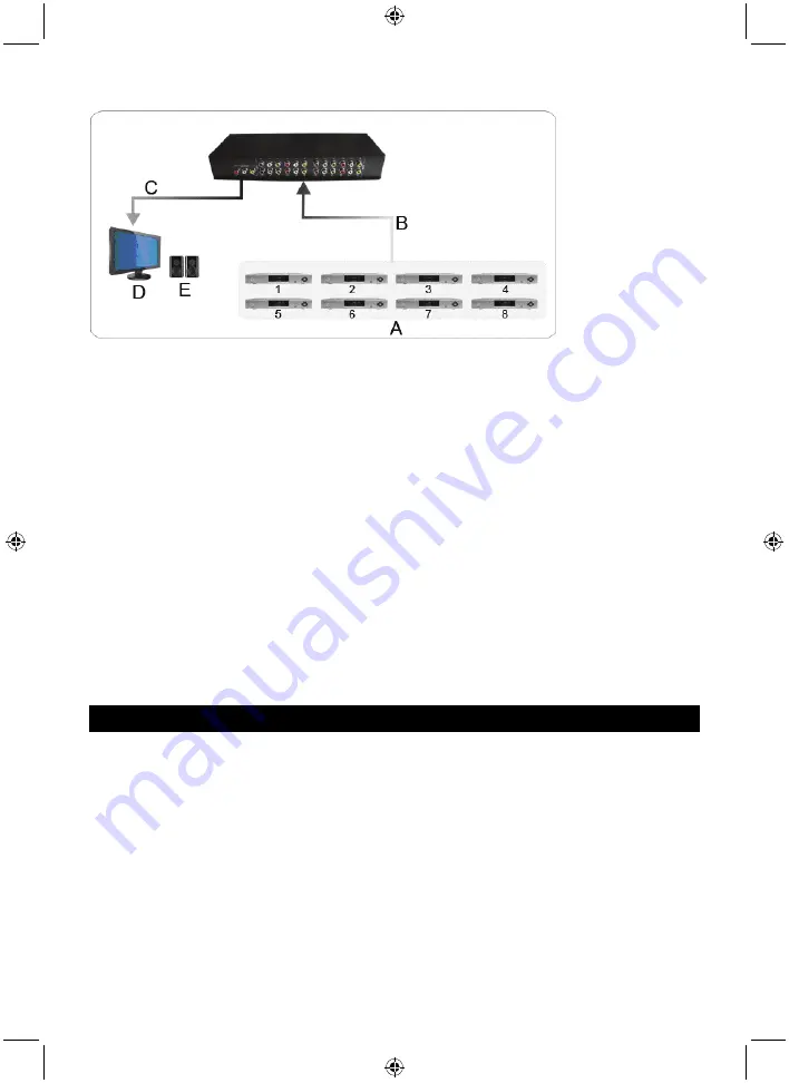 König Electronic KN-AVSWITCH10 Скачать руководство пользователя страница 20