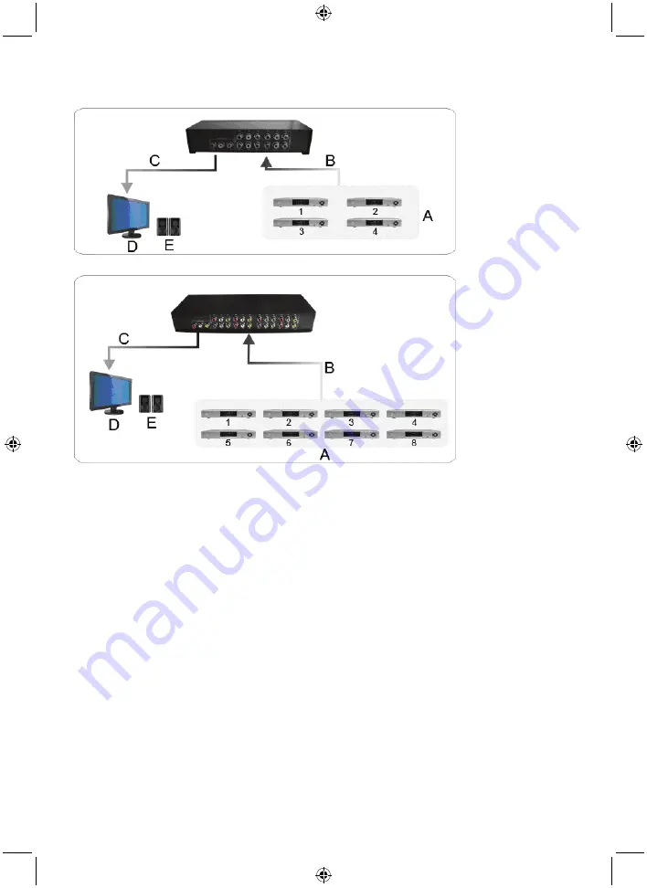 König Electronic KN-AVSWITCH10 Скачать руководство пользователя страница 29