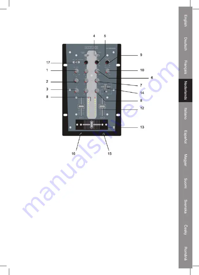 König Electronic KN-DJMIXER60 Manual Download Page 15