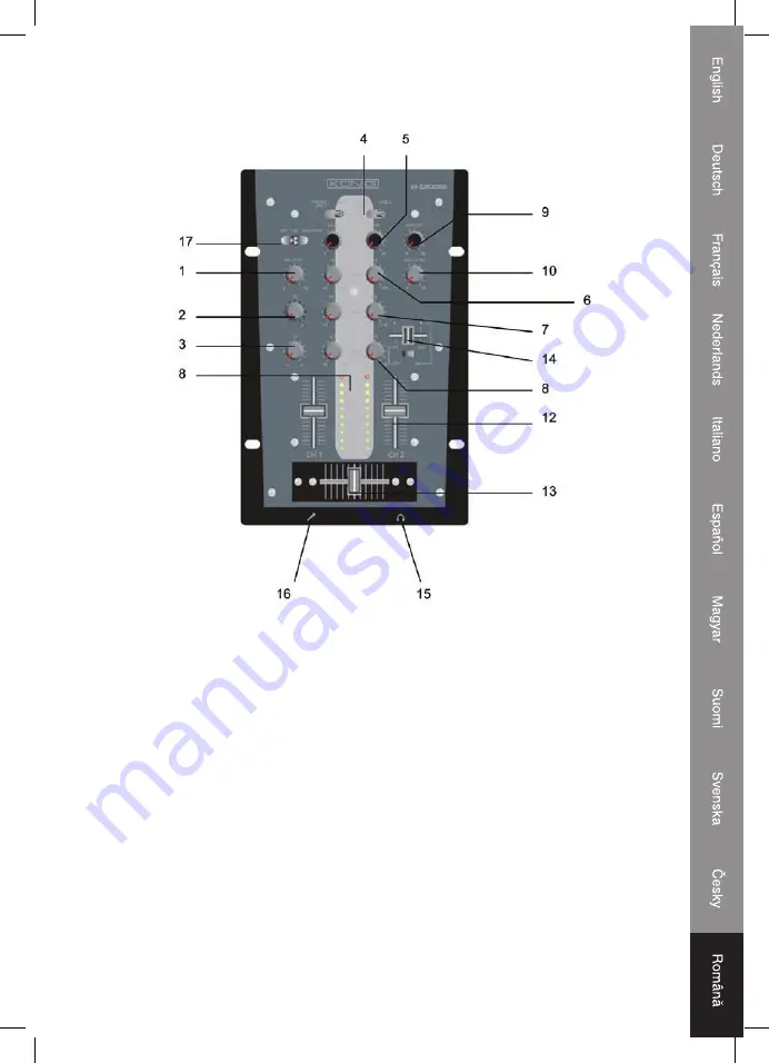 König Electronic KN-DJMIXER60 Manual Download Page 43