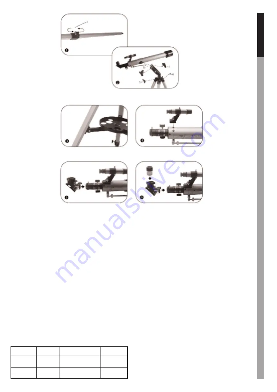 König Electronic KN-SCOPE40 Manual Download Page 3