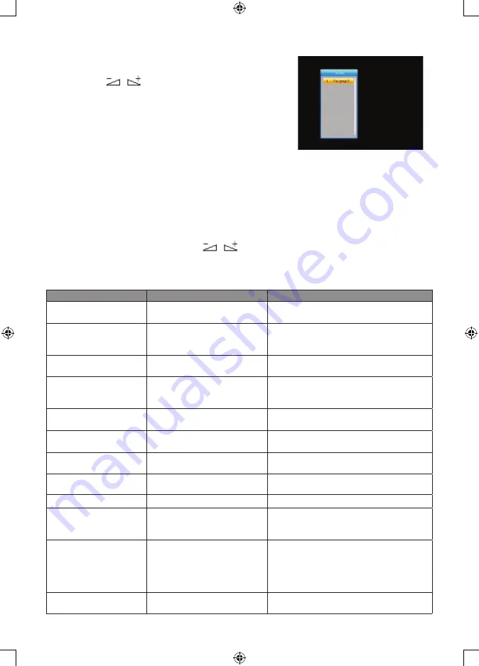 König Electronic SAT-SDHD50-KN Manual Download Page 27