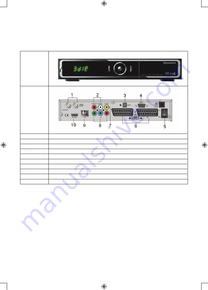 König Electronic SAT-SDHD50-KN Manual Download Page 172