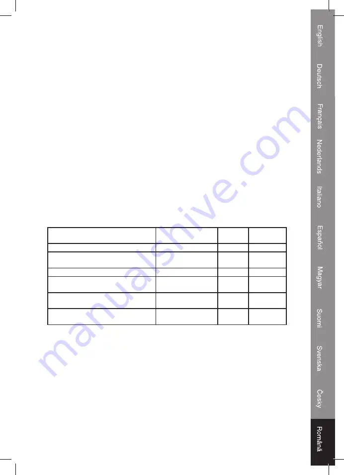 König Electronic SEC-ALARM200 Manual Download Page 69