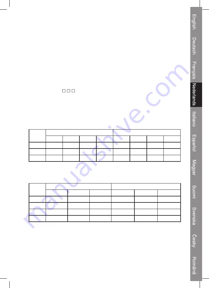 König Health Care HC-PS300 Manual Download Page 21