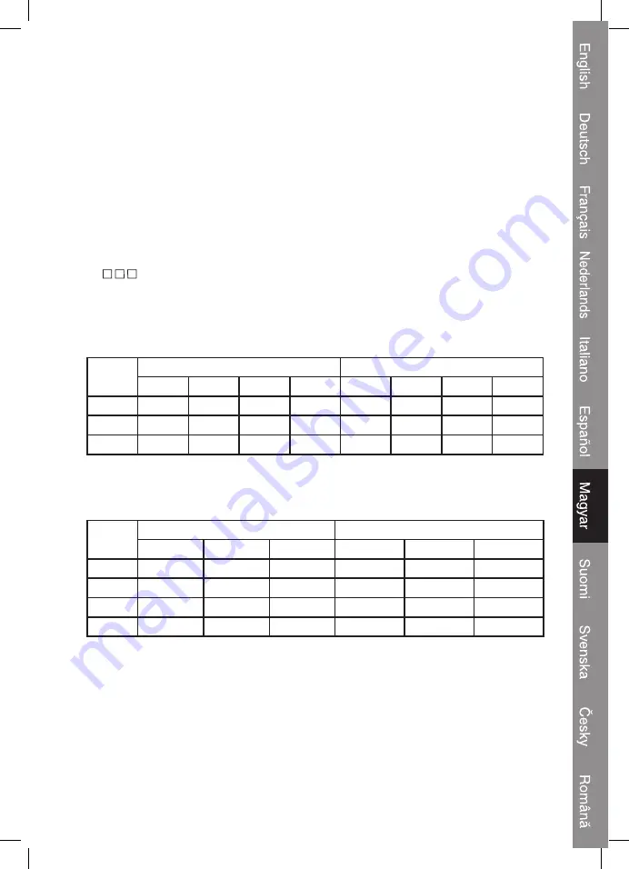 König Health Care HC-PS300 Manual Download Page 39