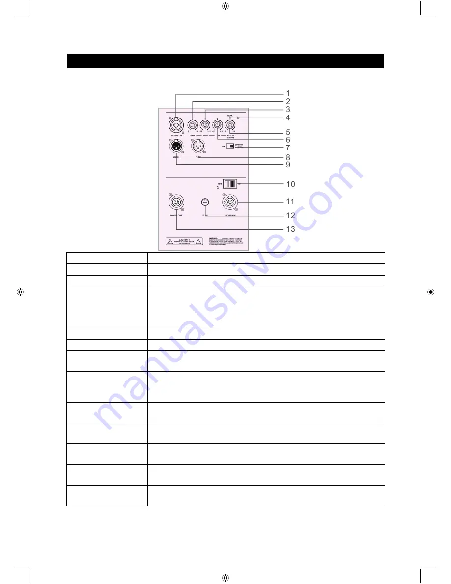 KONIG ONSTAGE OSP-SX110ta User Manual Download Page 2