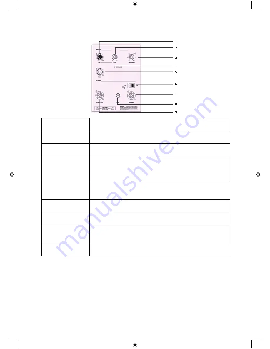 KONIG ONSTAGE OSP-SX110ta User Manual Download Page 15