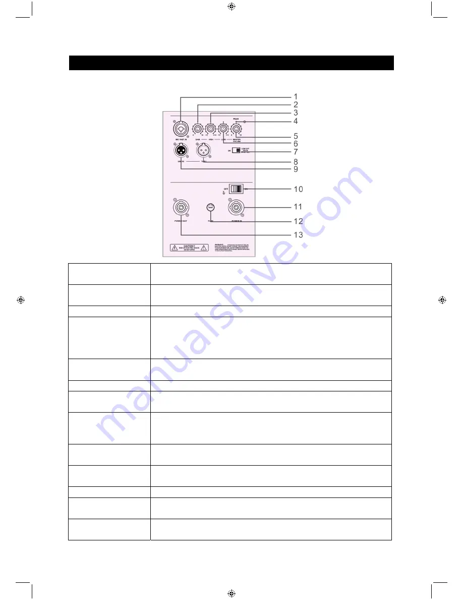 KONIG ONSTAGE OSP-SX110ta User Manual Download Page 30