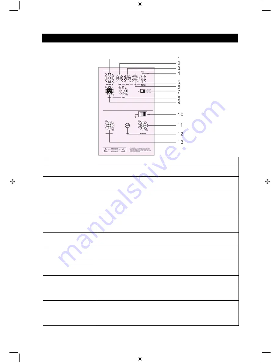 KONIG ONSTAGE OSP-SX110ta User Manual Download Page 34