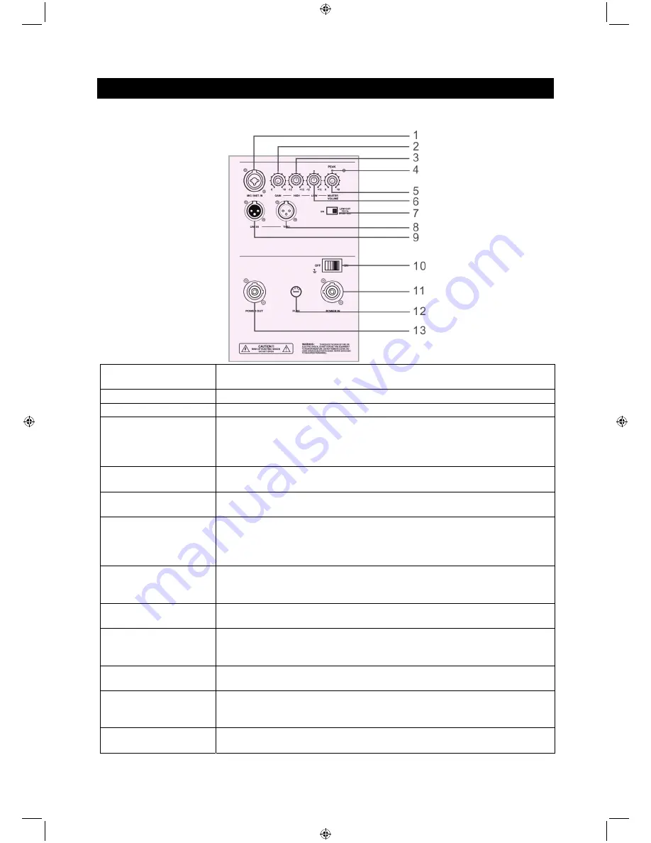 KONIG ONSTAGE OSP-SX110ta User Manual Download Page 46