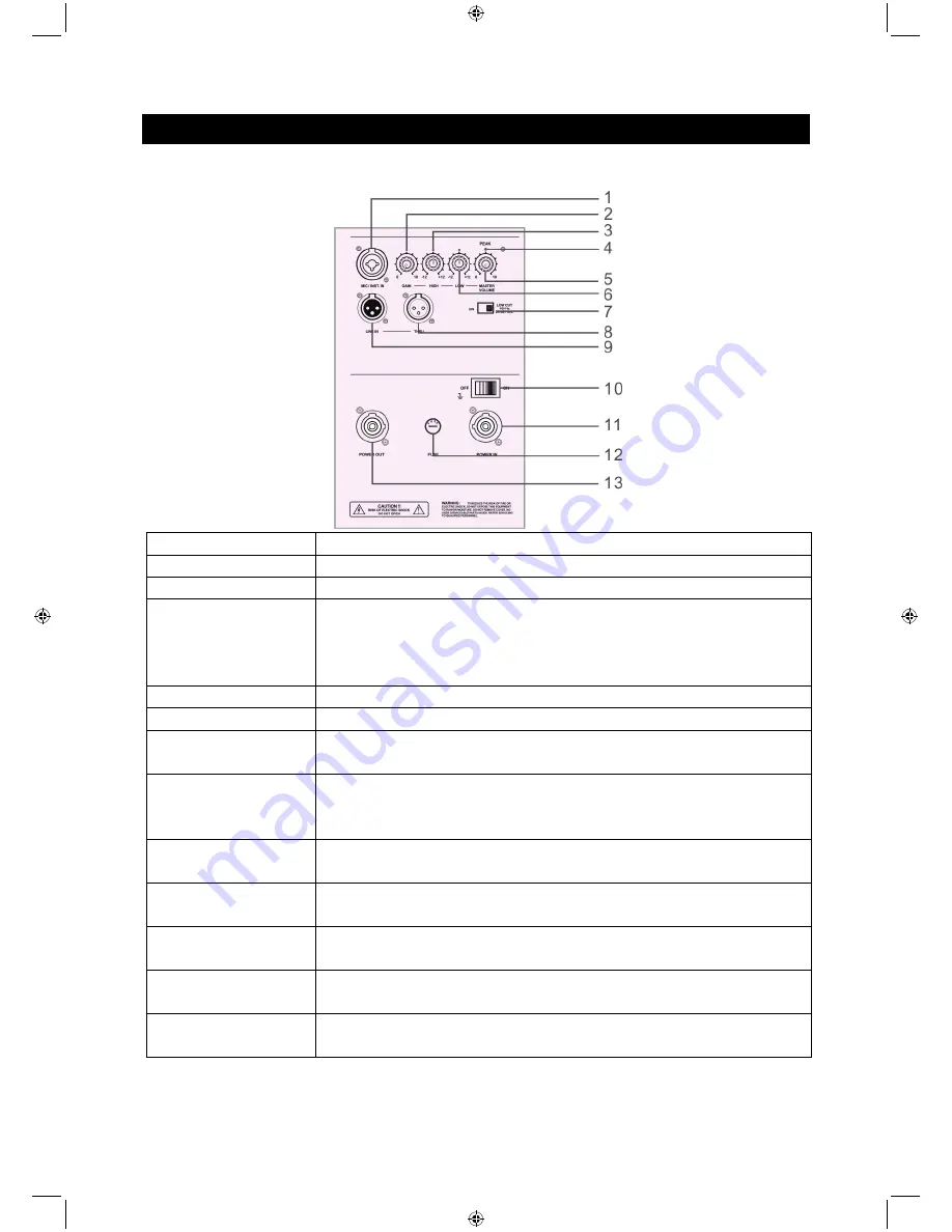 KONIG ONSTAGE OSP-SX110ta User Manual Download Page 50