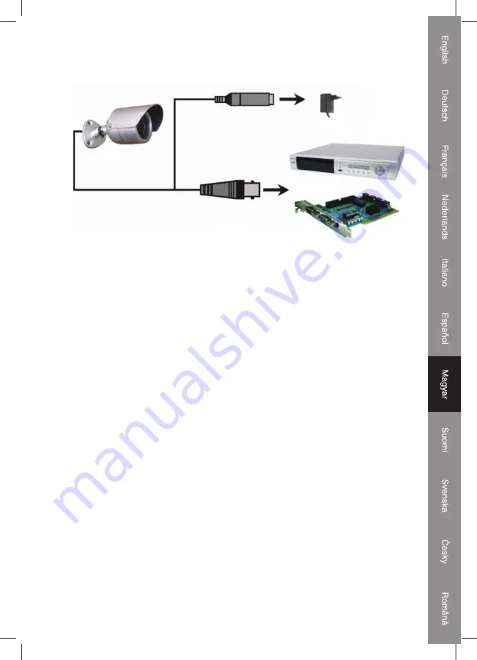 Konig Security SEC-CAM11 Manual Download Page 21