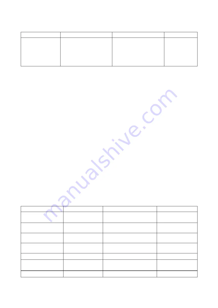 Konig CMP-BLUEHS20 Manual Download Page 43