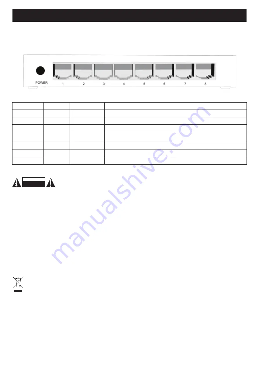 Konig CMP-EHUB52 Manual Download Page 4