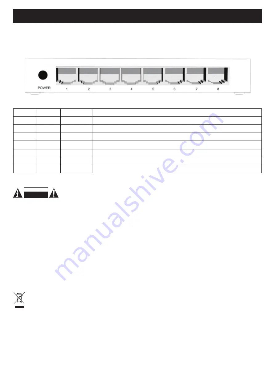 Konig CMP-EHUB52 Manual Download Page 5