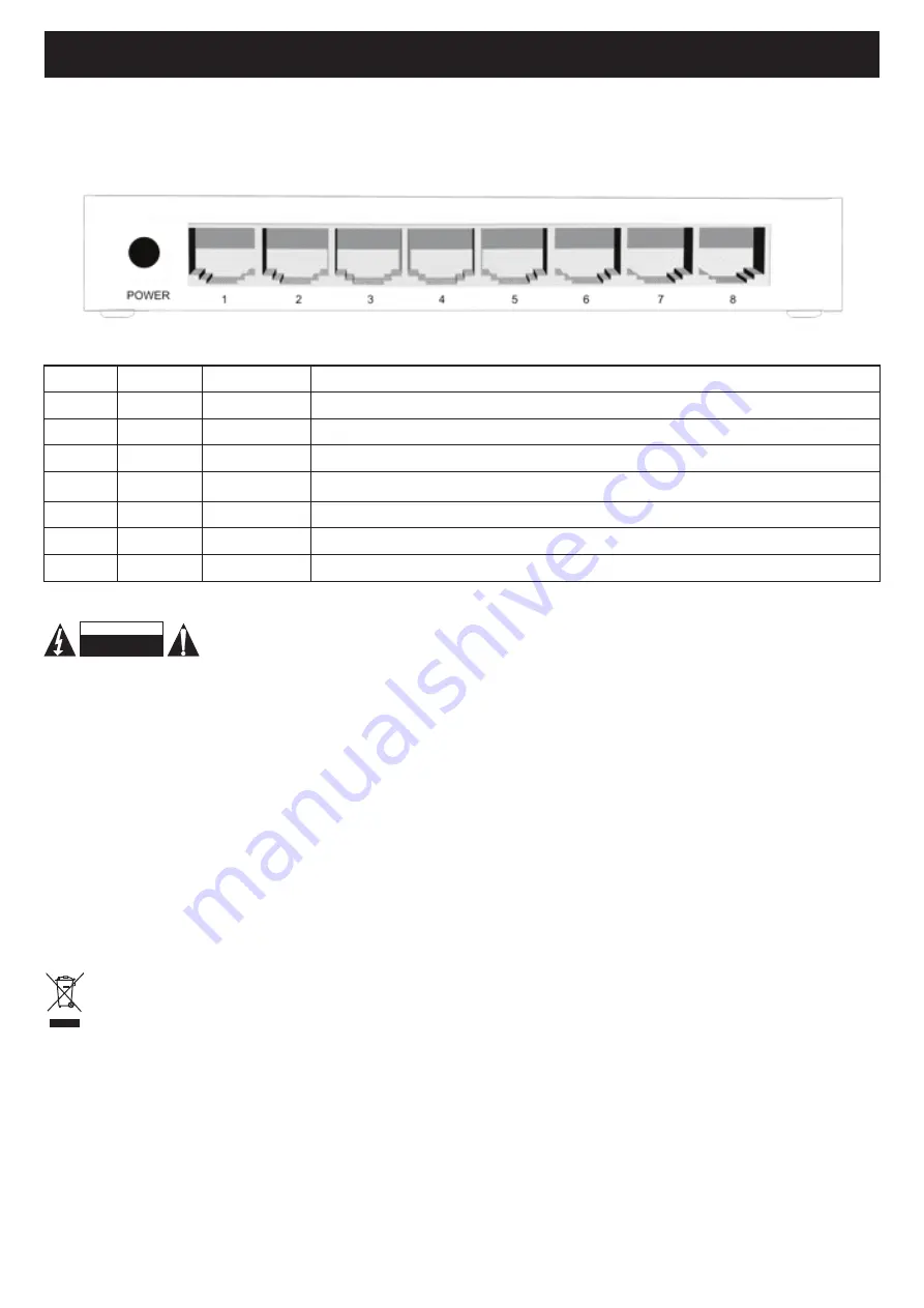 Konig CMP-EHUB52 Manual Download Page 6