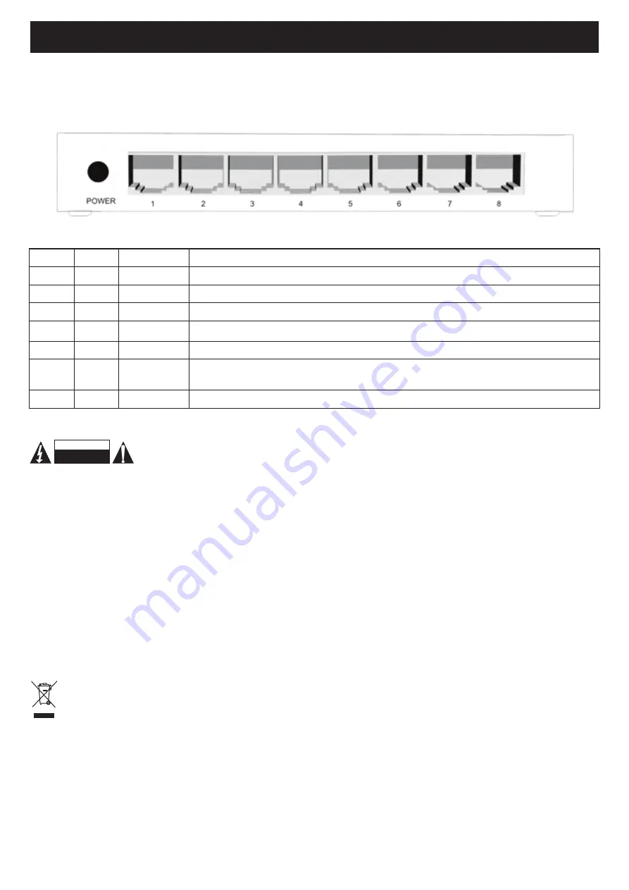 Konig CMP-EHUB52 Manual Download Page 7