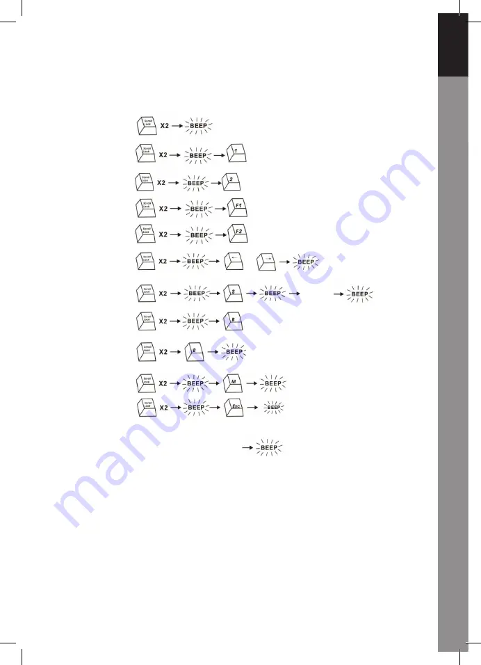 Konig CMP-KVMSWIT60 Manual Download Page 3