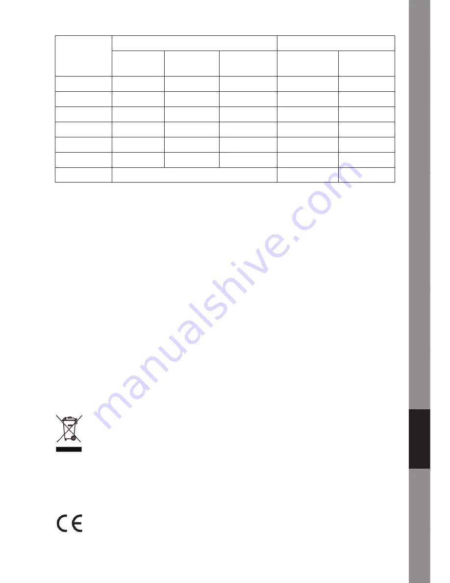 Konig CMP-PSUTESTER5 Скачать руководство пользователя страница 24