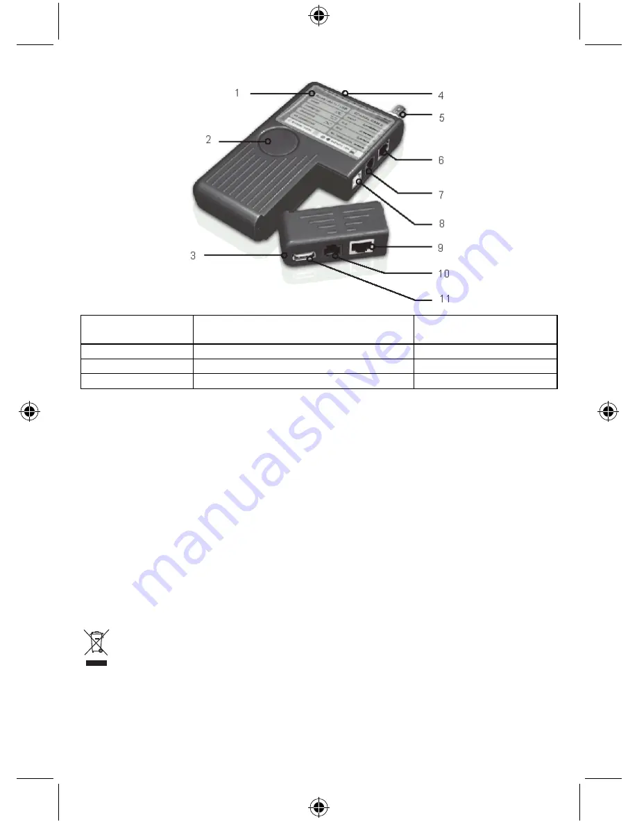 Konig CMP-RCT21 Скачать руководство пользователя страница 7