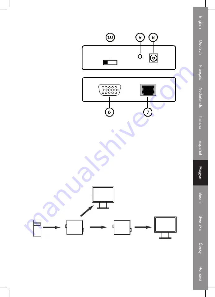 Konig CMP-REPEATVGA1 Manual Download Page 27