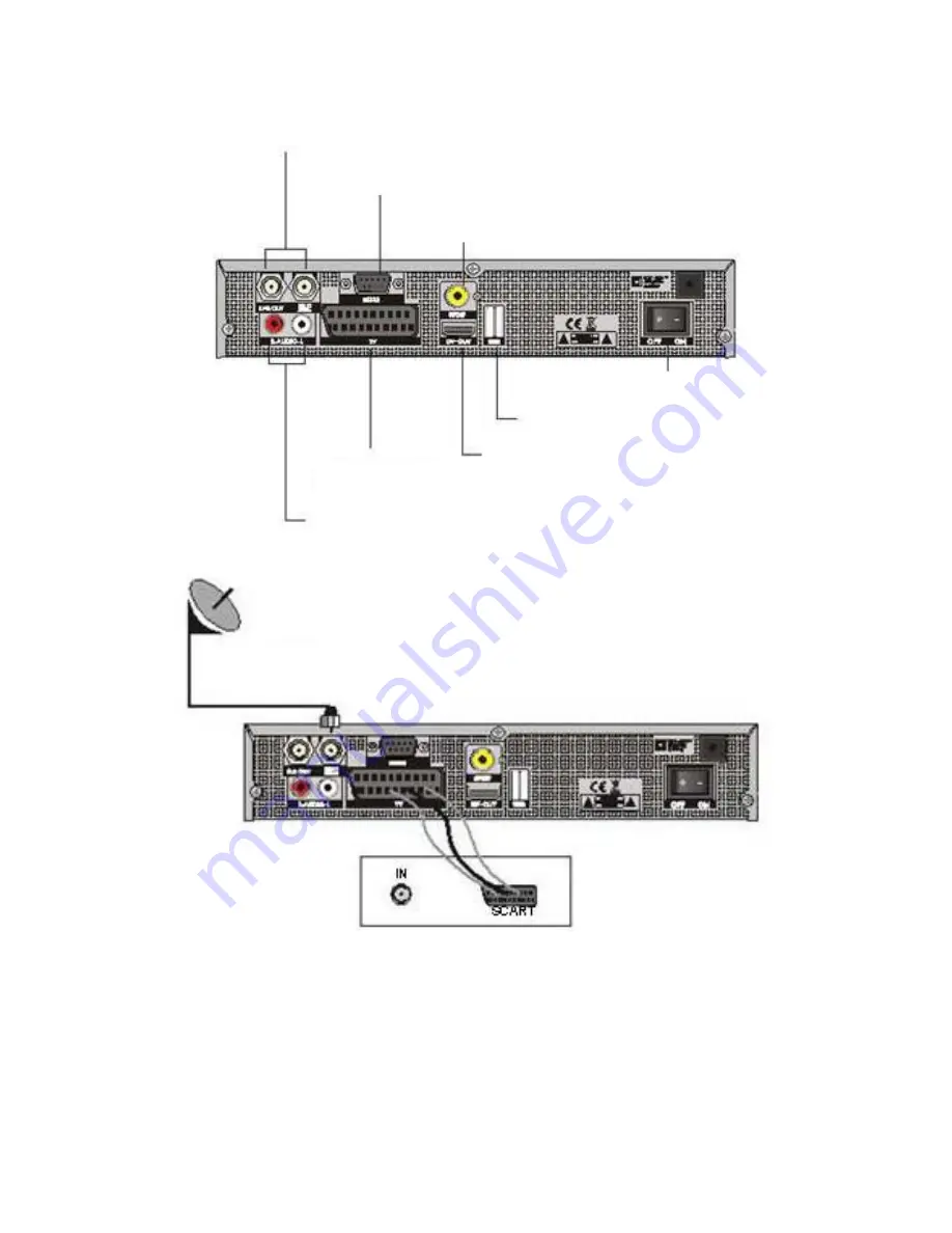 Konig DVB-S2 REC10 User Manual Download Page 8