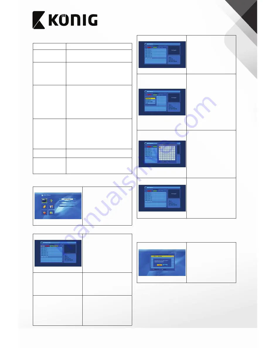 Konig DVB-S2 REC11 User Manual Download Page 54