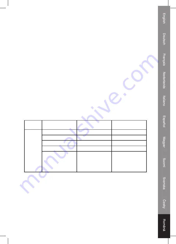 Konig HAV-CR62 Manual Download Page 73