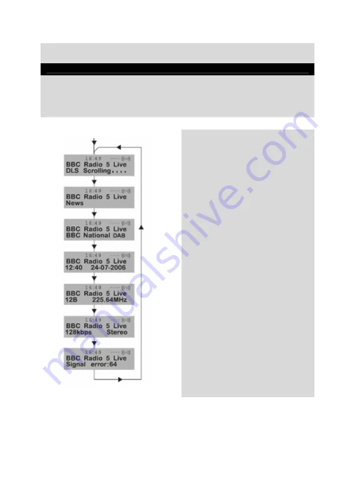 Konig HAV-TR900 Series Manual Download Page 62