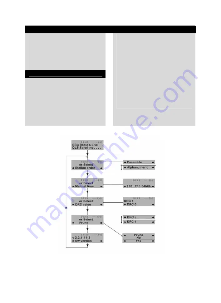 Konig HAV-TR900 Series Manual Download Page 86