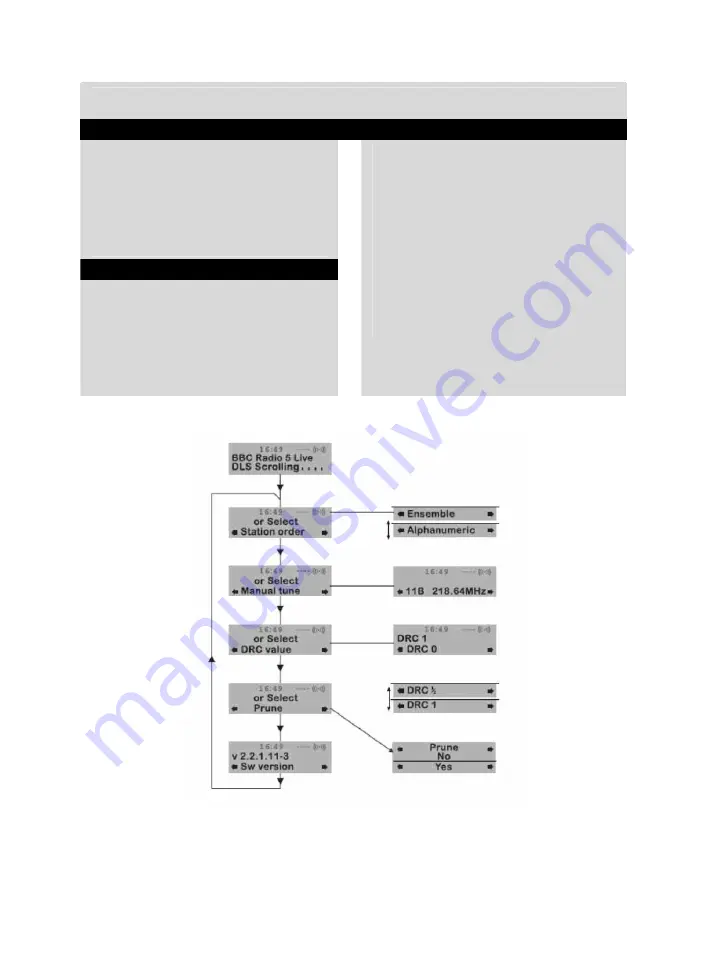 Konig HAV-TR900 Series Manual Download Page 119