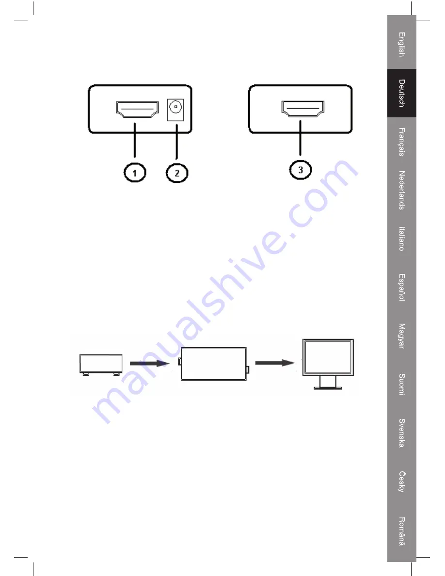 Konig KN-HDMIREP10 User Manual Download Page 7