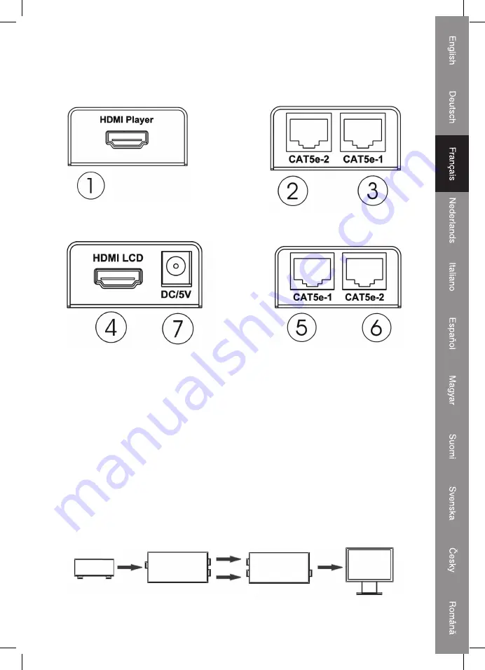 Konig KN-HDMIREP20 Manual Download Page 11