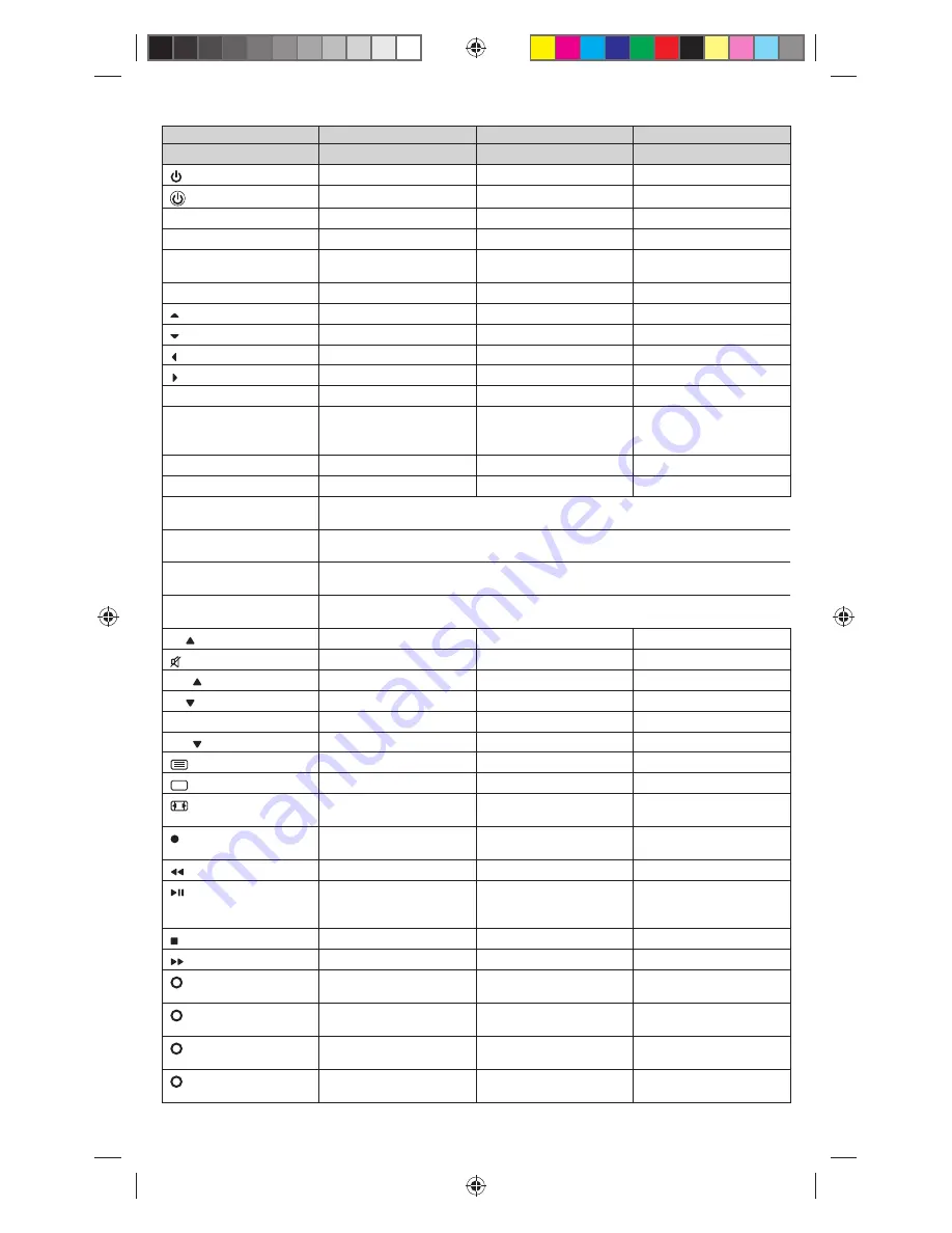 Konig KN-URC80B Operating Instructions Manual Download Page 28