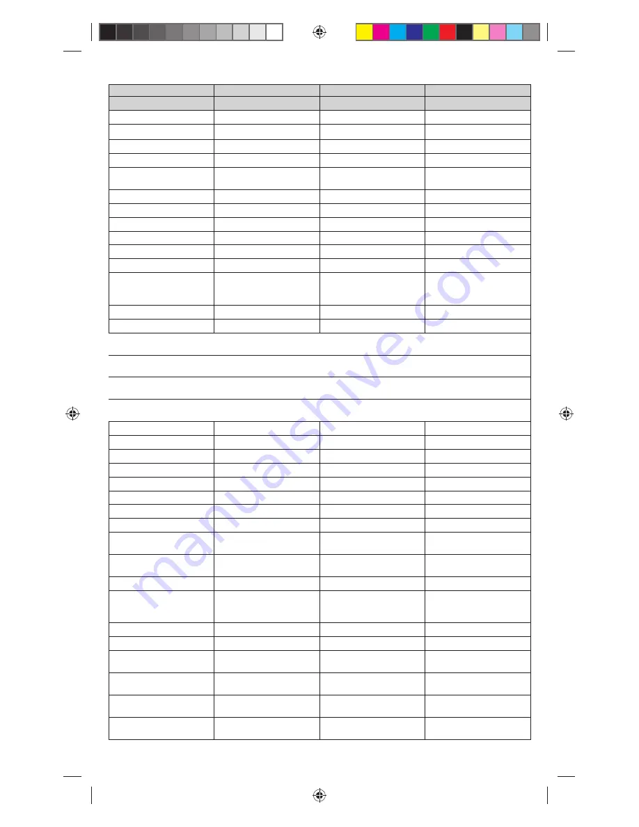 Konig KN-URC80B Operating Instructions Manual Download Page 29