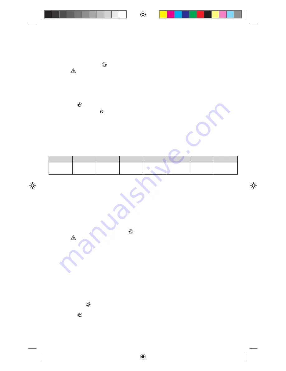 Konig KN-URC80B Operating Instructions Manual Download Page 54