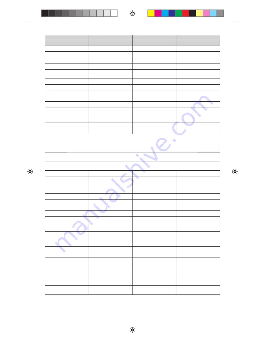 Konig KN-URC80B Operating Instructions Manual Download Page 61