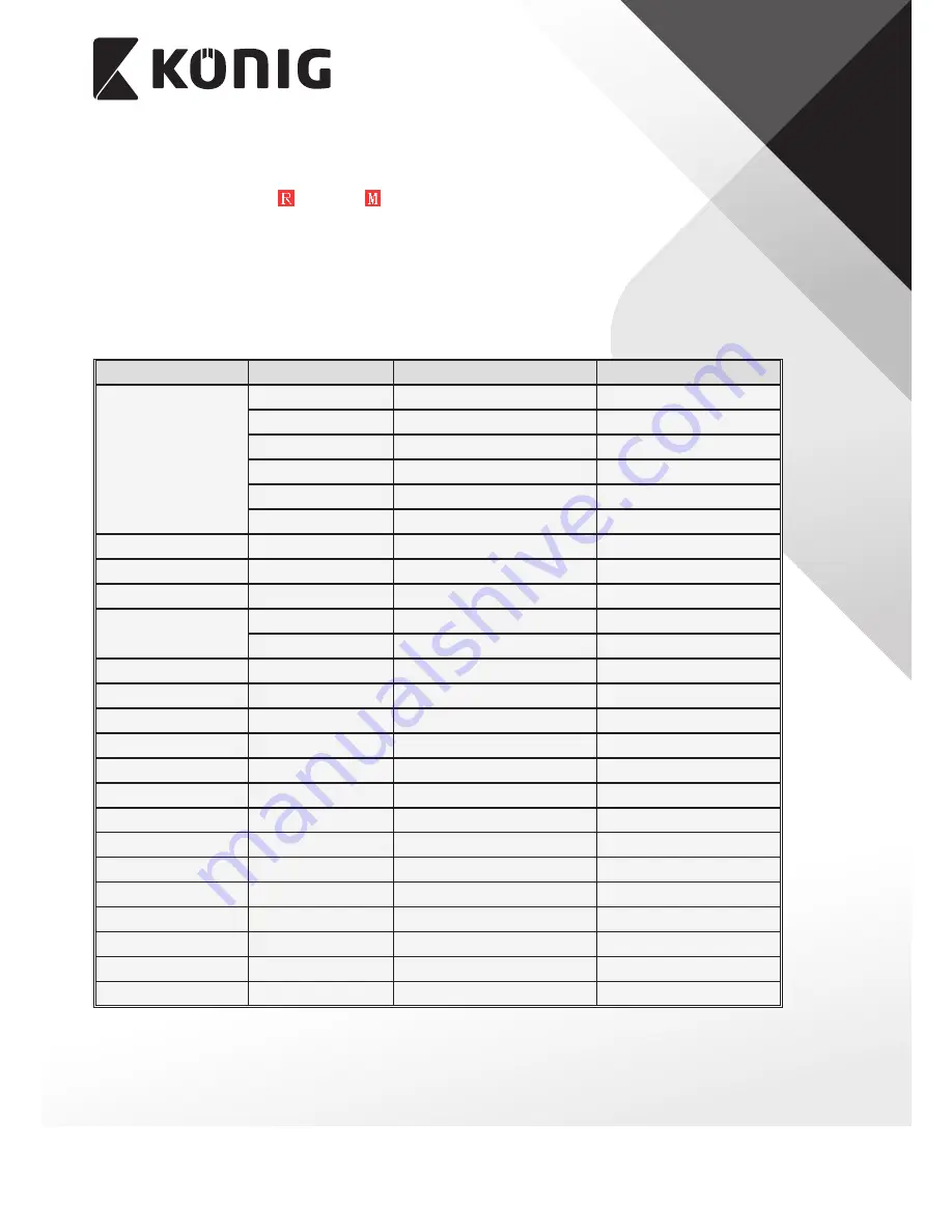 Konig SAS-CAM11*0 Manual Download Page 53