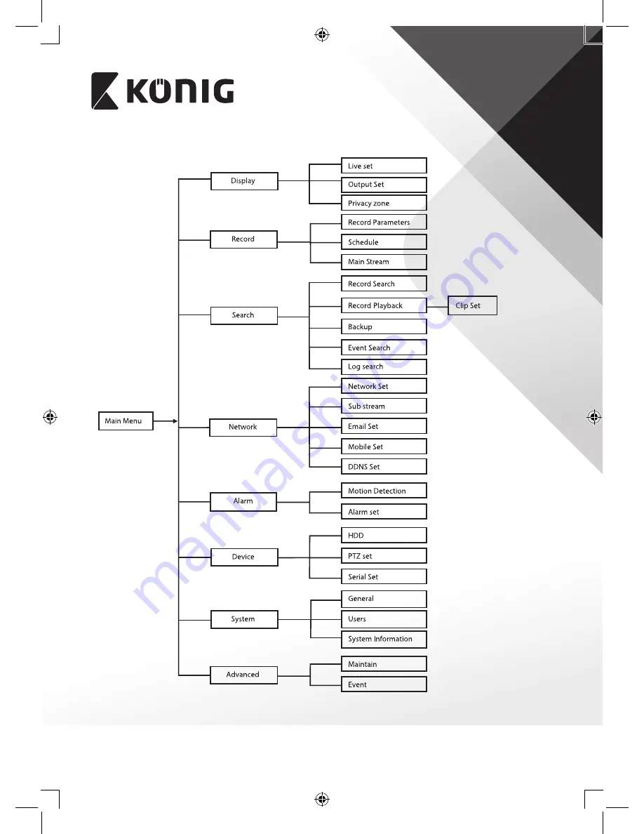 Konig SAS-CAM11x0 Manual Download Page 276