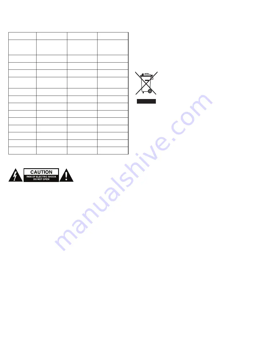 Konig SAS-IPCAM200 User Manual Download Page 7